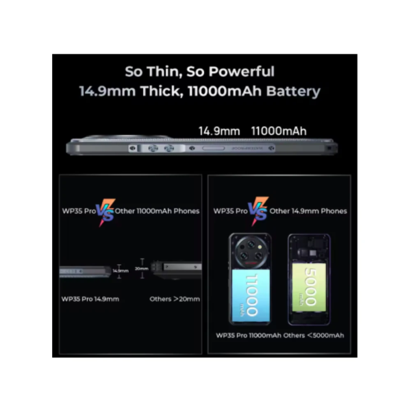 Oukitel WP35 Pro 5G | 36 GB RAM + 512 GB ROM – Bild 4