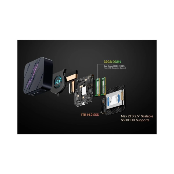 Mini-PC Blackview MP100 Pro mit Intel i5/i9 und 512 SSD – Bild 7