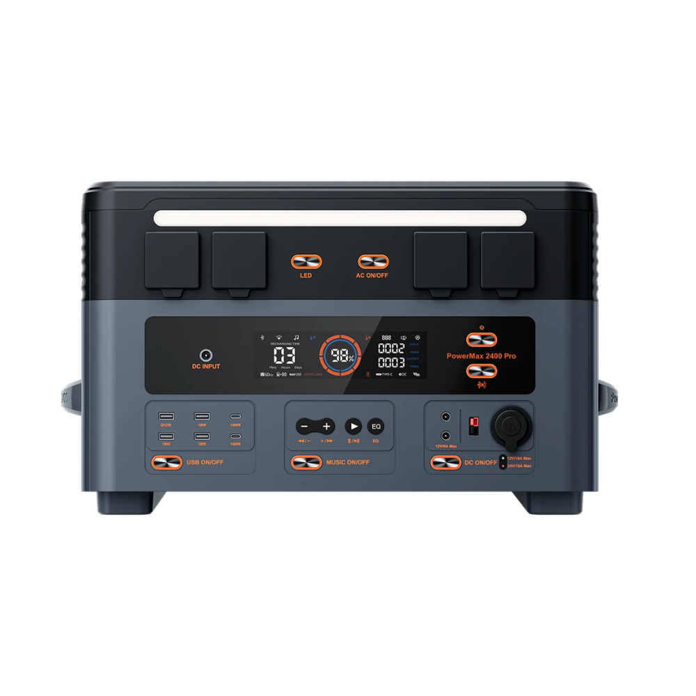 OSCAL PowerMax 2400 Pro – Bild 6