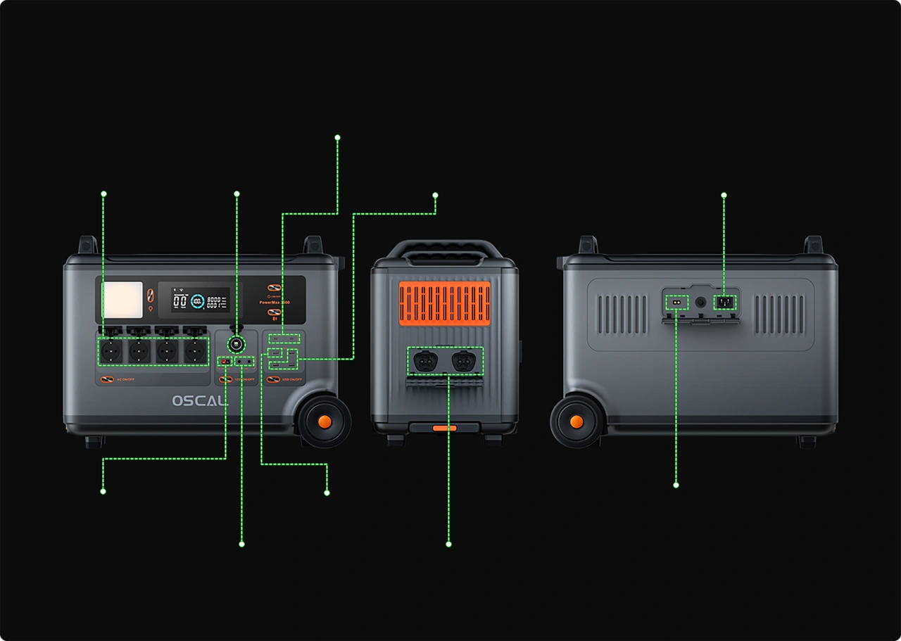 OSCAL PowerMax 6000 – Bild 6