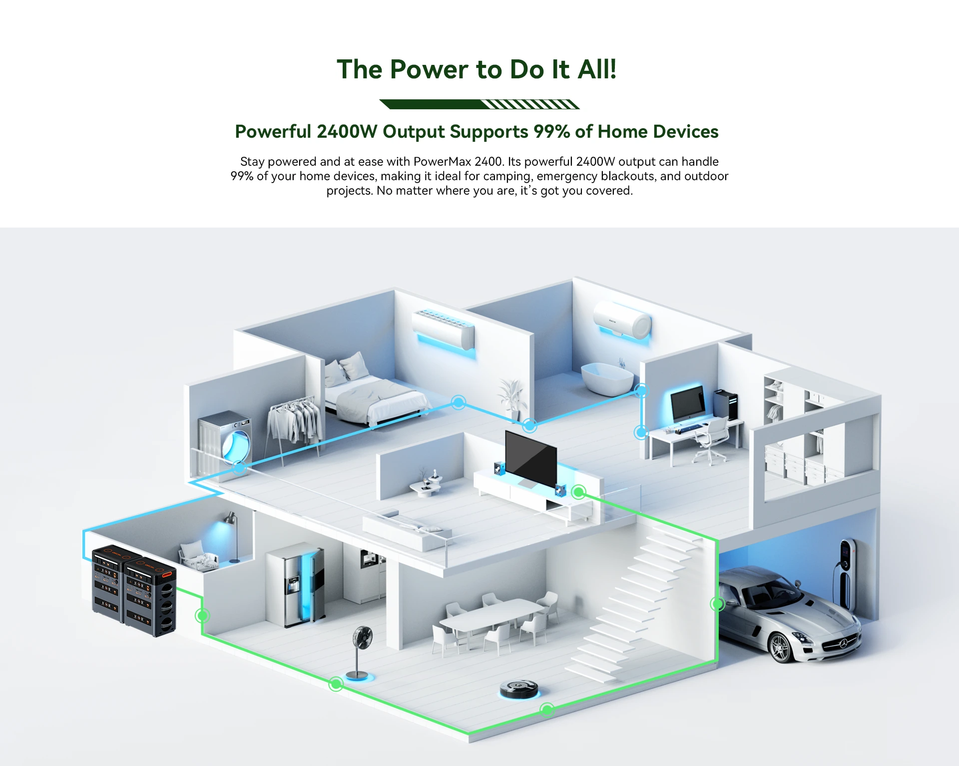 OSCAL PowerMax 2400 – Bild 5