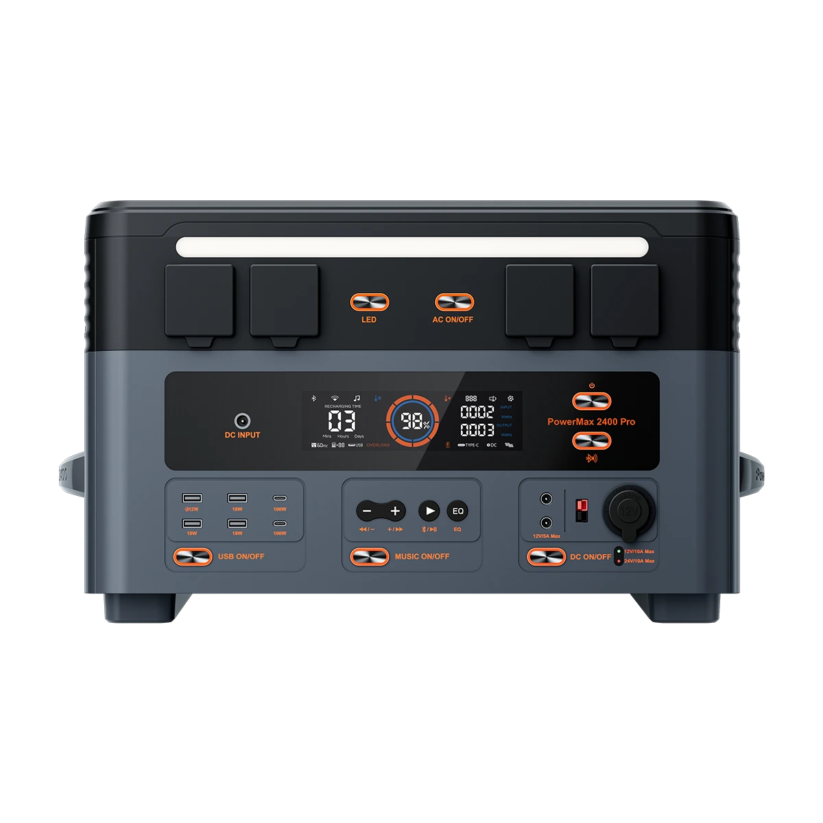 OSCAL PowerMax 2400 Pro – Bild 2