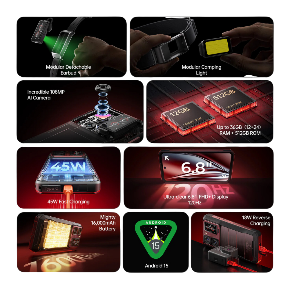 Oukitel WP300 5G – Bild 3