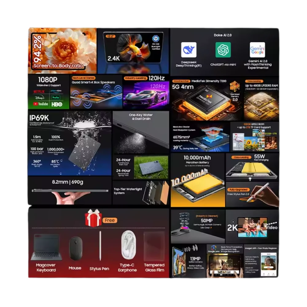 Tablet Blackview MEGA 12 5G IP69K | 36 GB RAM 256 GB ROM – Bild 9