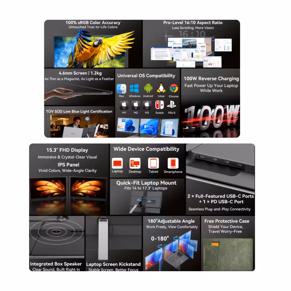 Blackview Tragbarer Doppelbildschirm DCM8: Größe 15,3" – Bild 8