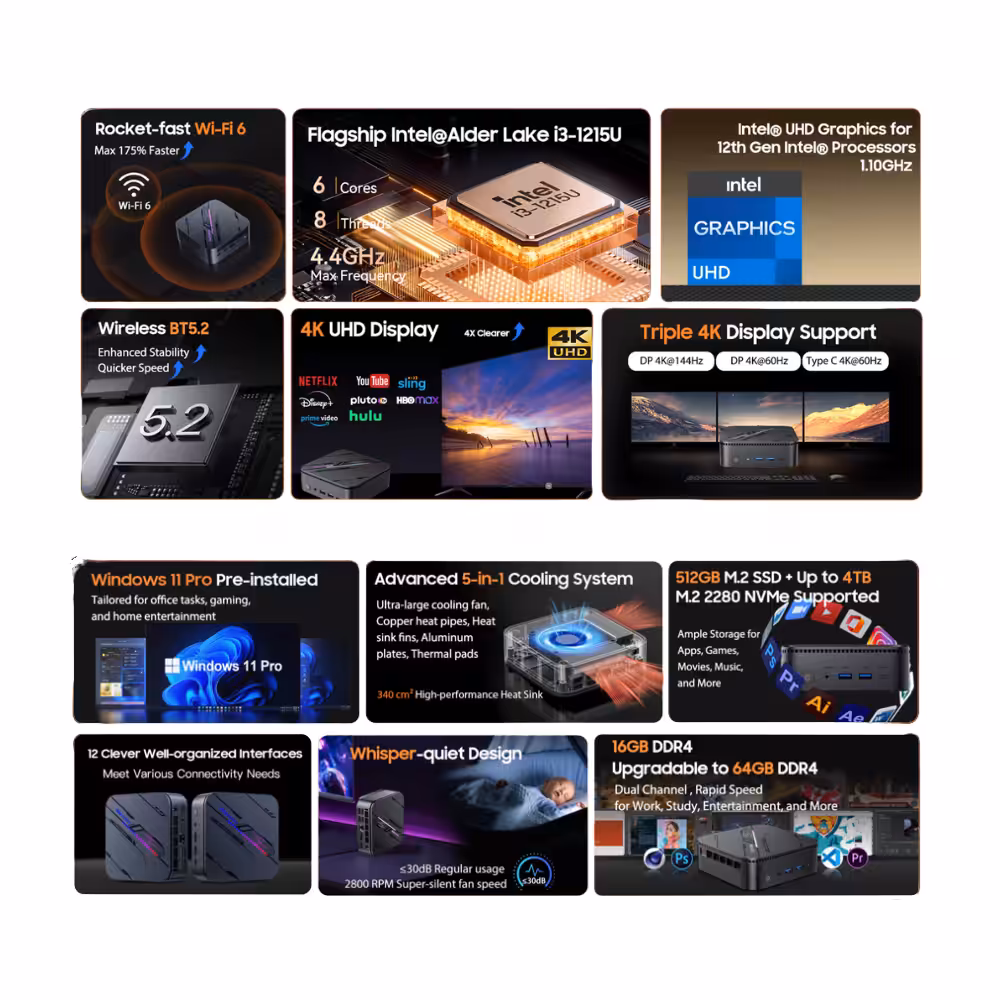 Blackview MP100 Pro Mini PC (i3-1215U) 4.4GHz 28W 16 GB RAM 512 GB SSD – Bild 6