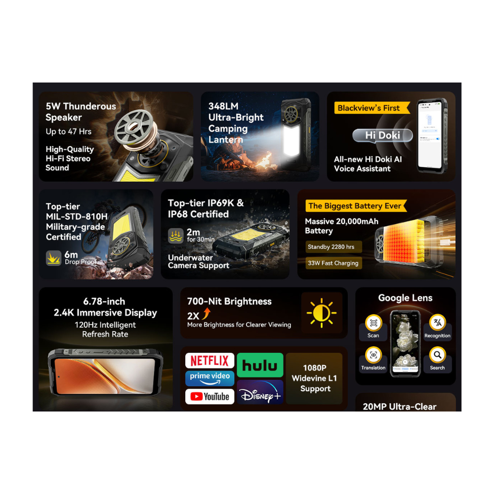 Blackview ROCK 5 | Leistungsstarke Taschenlampe und großer Akku – Bild 6