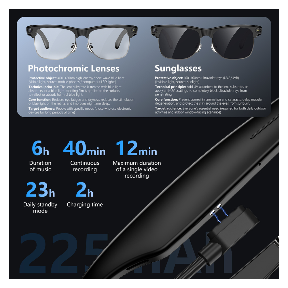 Blackview BV200 Brille: Smart AI und KI-Übersetzung – Bild 10