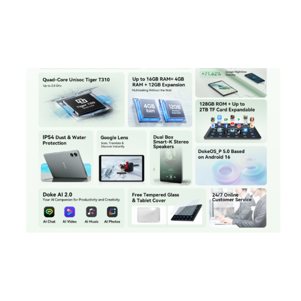 Blackview Zeno 2 Tablet – Bild 5